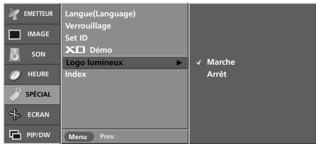 LG-GOLDSTAR 37LP1R - Manuelle configuration - 5