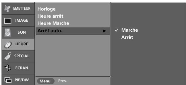 LG-GOLDSTAR 37LP1R - Arrêt auto. - 2