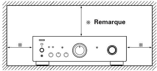 DENON PMA-510AE - Remarque: - 1