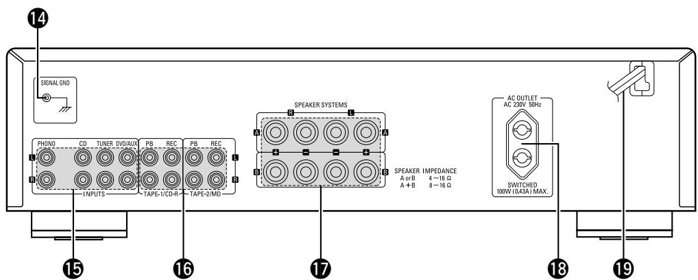 DENON PMA-510AE - Introduction - 2