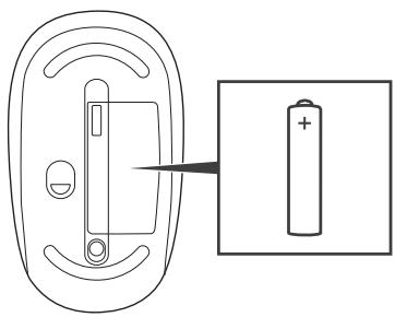MICROSOFT Wireless 1850 - 1