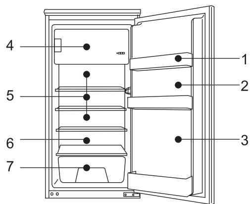SCHNEIDER 10151 - Compartment réfrigérateur - 1