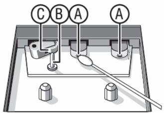 BRANDT BCD510USB - CARE OF THE CABINET - 1