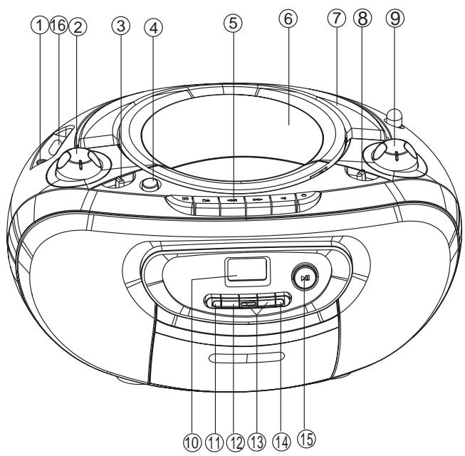 BRANDT BCD510USB - Cleaning Discs - 2