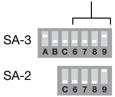 BOSER SA-3 NOIR - Configuration du code de salle de l'amplificateur - 1
