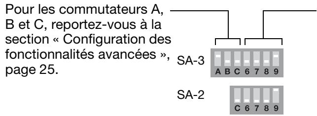 BOSER SA-3 NOIR - Commutateurs ROOM CODE - 1