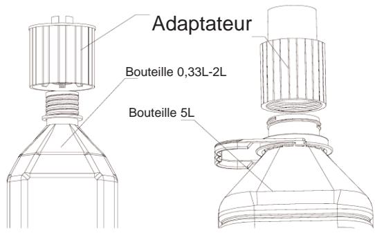 ALPATEC F500 - Chargement de la bouteille - 2