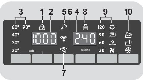 ROSIERES RILS8514T - Afficheur digital - 1