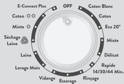 ROSIERES RILS8514T - Utilisez le controle à distance (VIA l'application) - 1