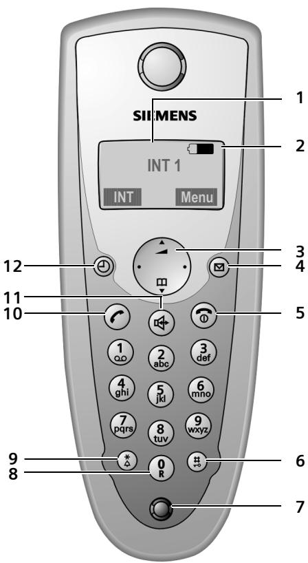 SIEMENS C345 - Présentation (combiné) - 1