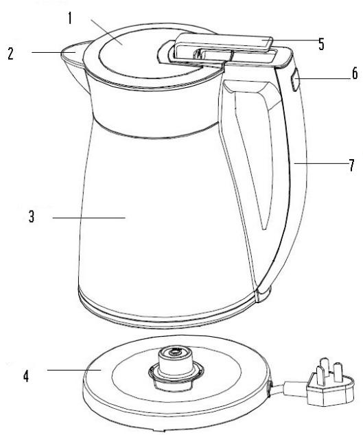 BRANDT BO1800TR - Description de la bouilloire - 1