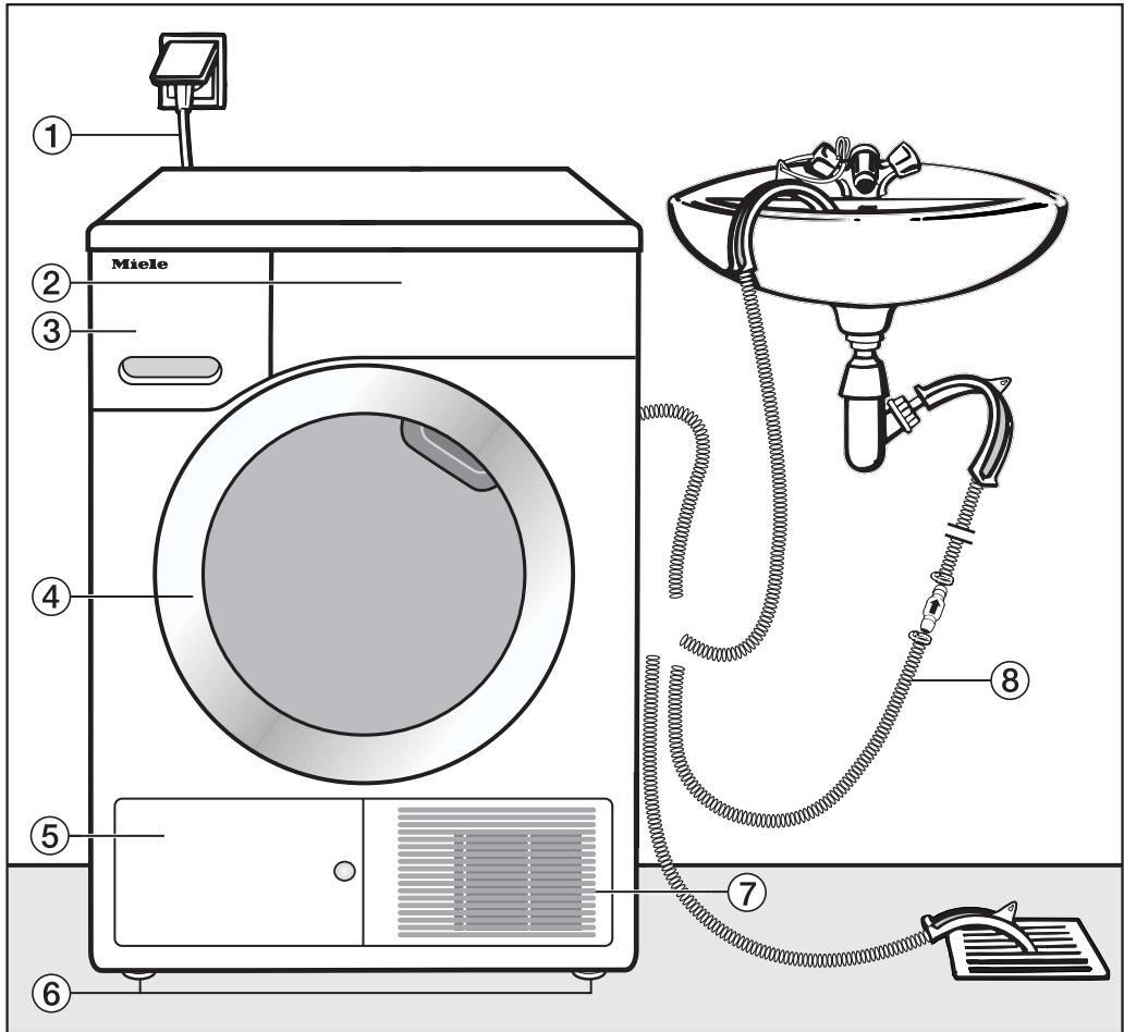 MIELE TWF760WP - Vue de face - 1