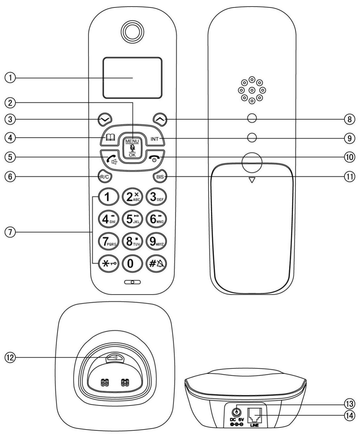 THOMSON MULTY RED - Touches de commande et connecteurs - 1