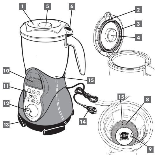 RIVIERA ET BAR HC1000A - Description du produit - 1