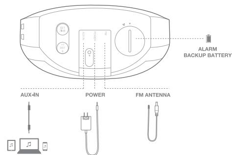 JBL HORIZON WHT - Caracteristiques - 11