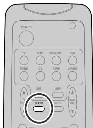 MARANTZ SR4400 - Utilisation de la minuterie d'arrêt automatique - 1