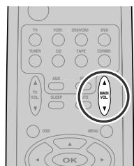 MARANTZ SR4400 - Réglage du volume principal - 2