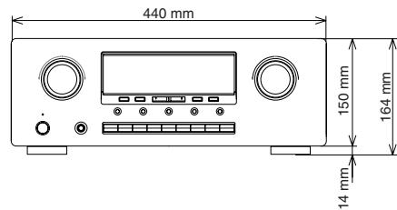 MARANTZ SR4400 - Accessions - 2