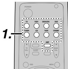 MARANTZ SR4400 - Pour enregistrer un signal de source d'entrée que vous regardez ou écoutez actuellement - 2