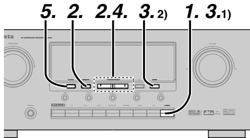 MARANTZ SR4400 - Mémoire de préréselection automatique - 1