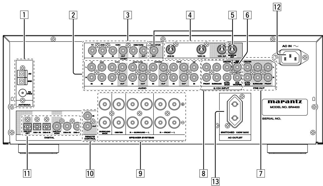 MARANTZ SR4400 - Panneau arrière - 1