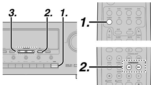 MARANTZ SR4400 - ACCORD automatique (AUTO TUNING) - 1