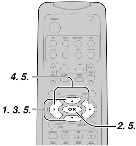 MARANTZ SR4400 - Structure du MENU - 2