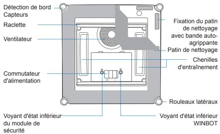 ECOVACS ASPI-ROBOTWINBOT-X - Contenu de l'emballage et spécifications techniques - 2