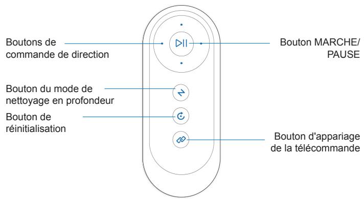ECOVACS ASPI-ROBOTWINBOT-X - Télécommande - 1