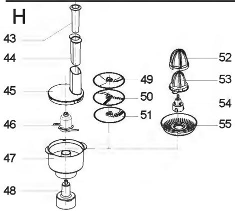 RITCHENCOO REVOLUTION V3 - MONTAGE DU HACHOIR - 5