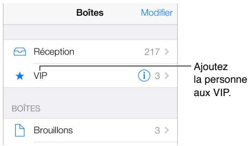 APPLE IPAD AIR WIFI 32 SG - Afficher les messages importants - 1