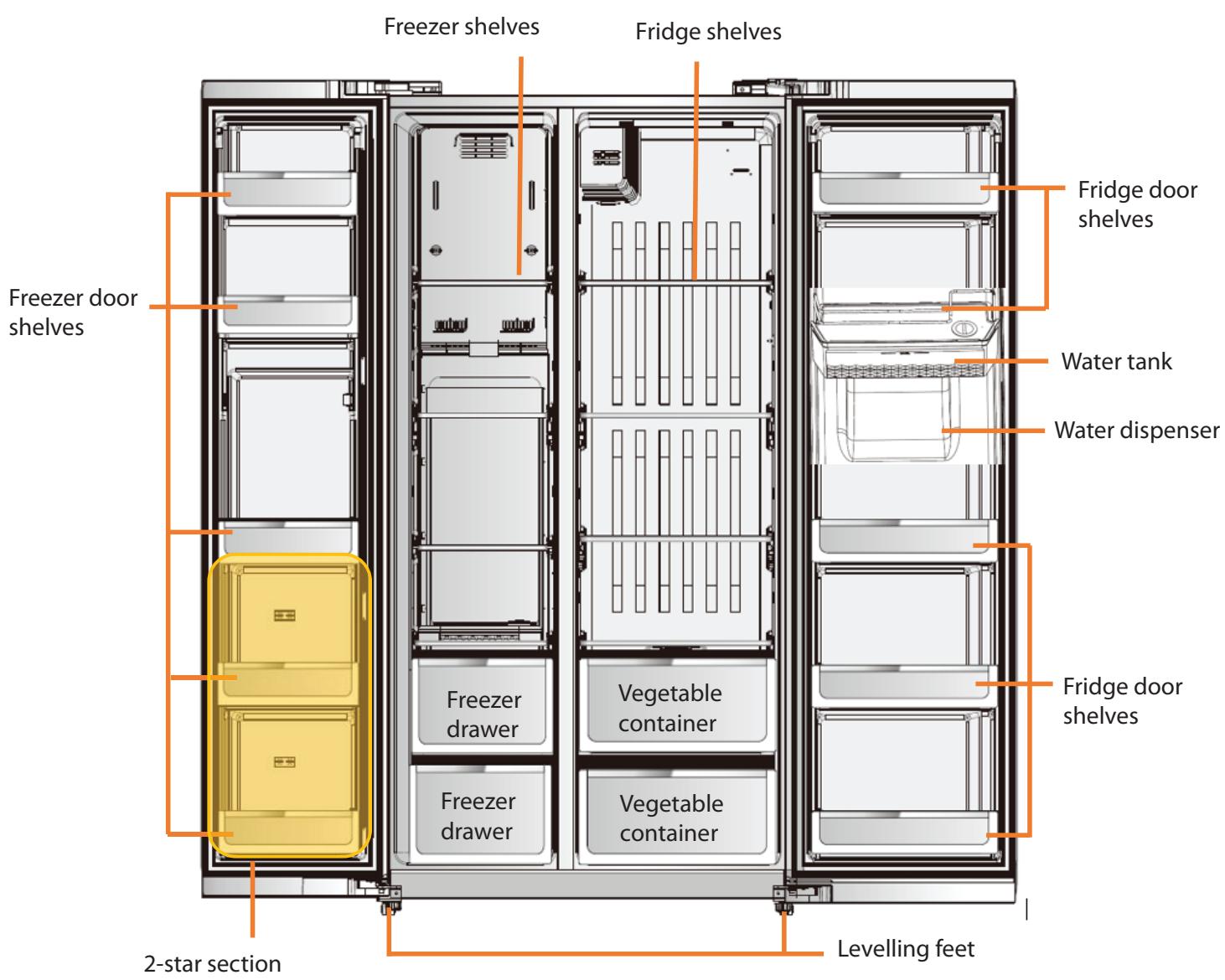 THOMSON THSBS100BLIX - Refrigerator compartment - 1