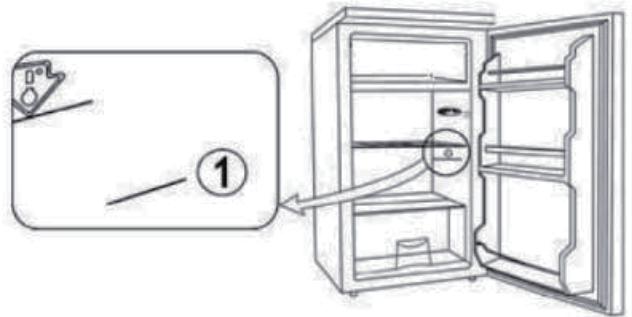 THOMSON THSBS100BLIX - Installation de l'indicateur de temperature - 1
