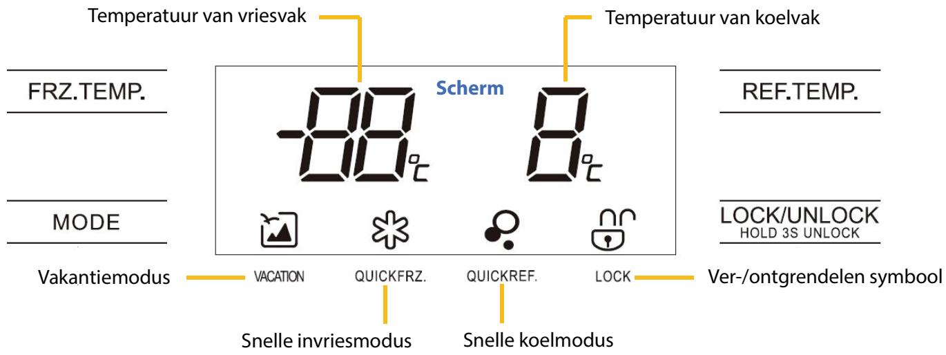 THOMSON THSBS100BLIX - Bedieningspaneel en scherm - 1