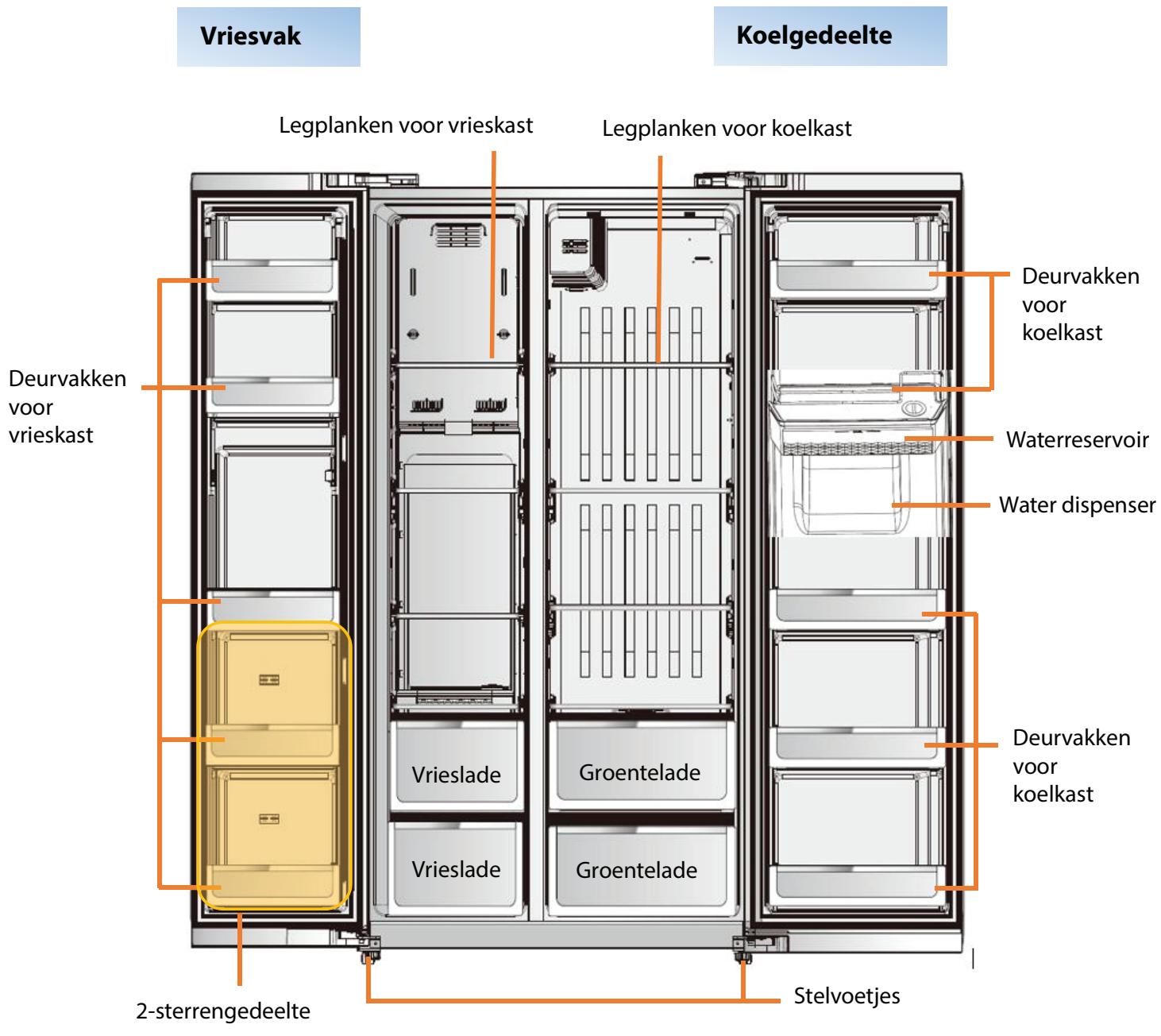 THOMSON THSBS100BLIX - Veiligheidsmaatregelen - 1