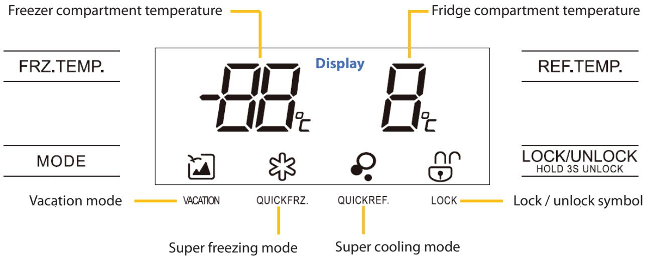 THOMSON THSBS100BLIX - Control Panel and display - 1