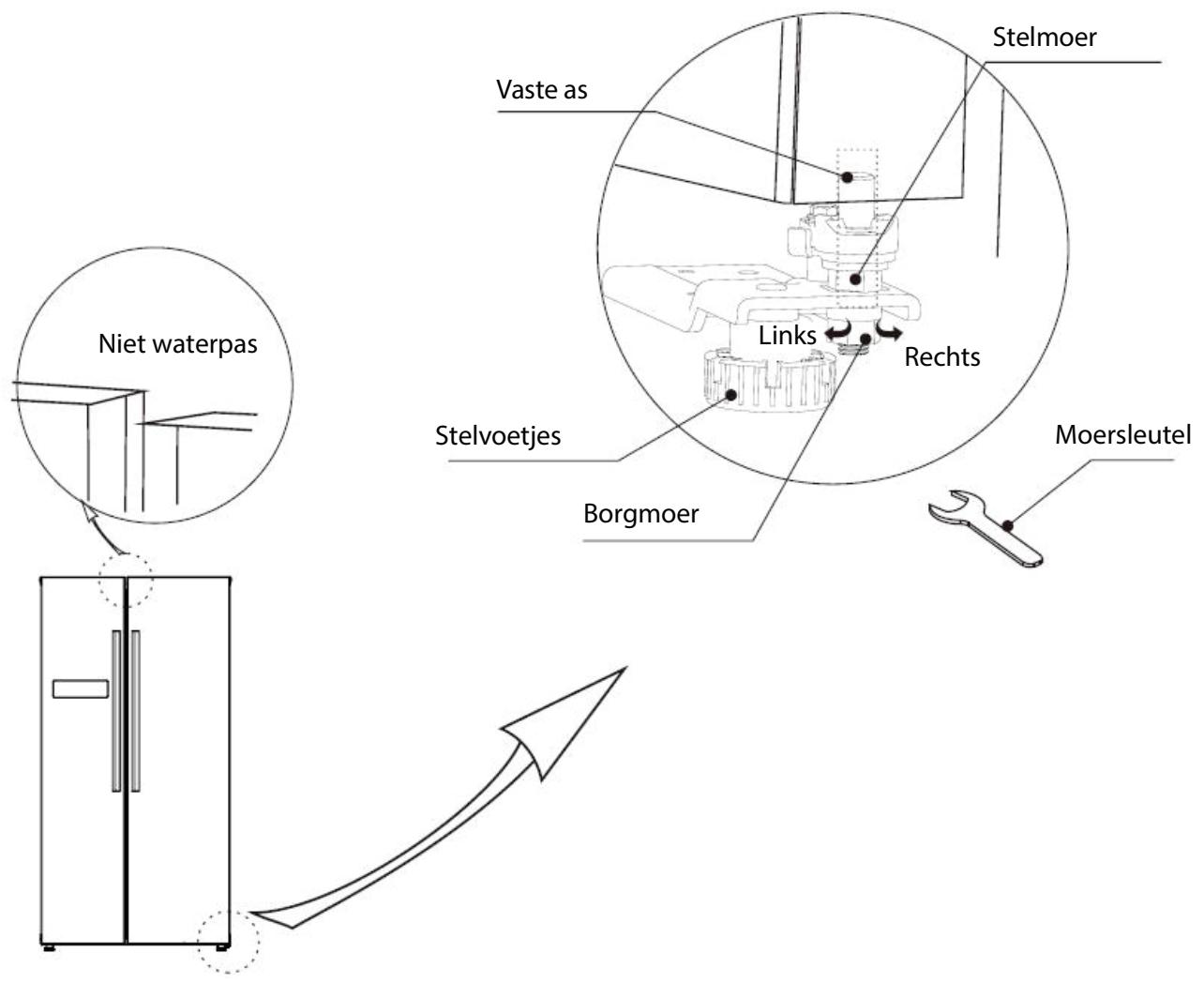 THOMSON THSBS100BLIX - VOOR INSTALLATIE VAN HET APPARAAT - 3