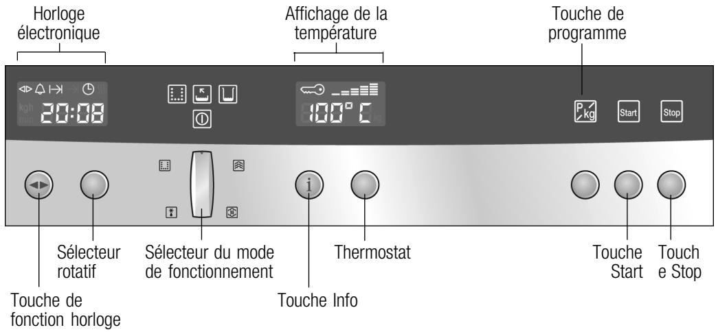 NEFF C47D22NOINOX - Bandeau de commande - 1