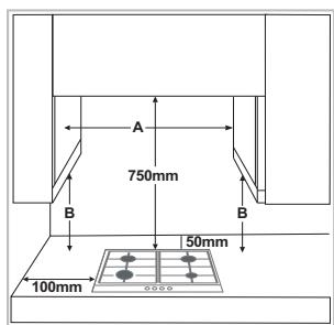 INDESIT THP642iX - Encastrement - 2