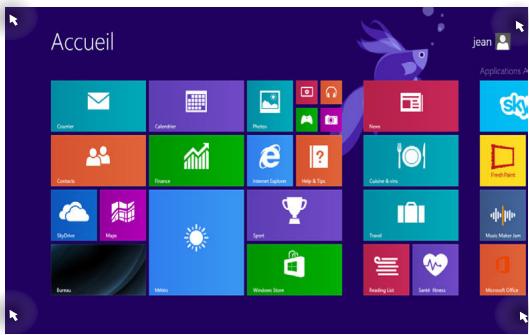 ASUS ET2232IUK-BCO01Q - Zones interactives de I'écran d'accueil - 1
