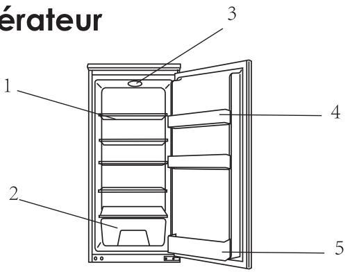 SCHNEIDER SCRL221AS0 - Schéma du réfrigérateur - 1