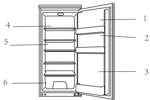 SCHNEIDER SCRL221AS0 - Compartment réfrigérateur - 1