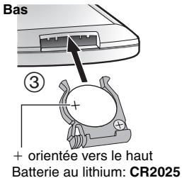 PANASONIC DVDLS912 - Télécommande - 2