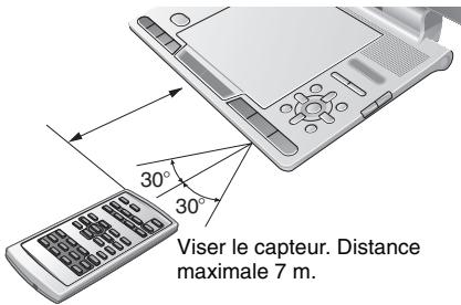 PANASONIC DVDLS912 - Télécommande - 3