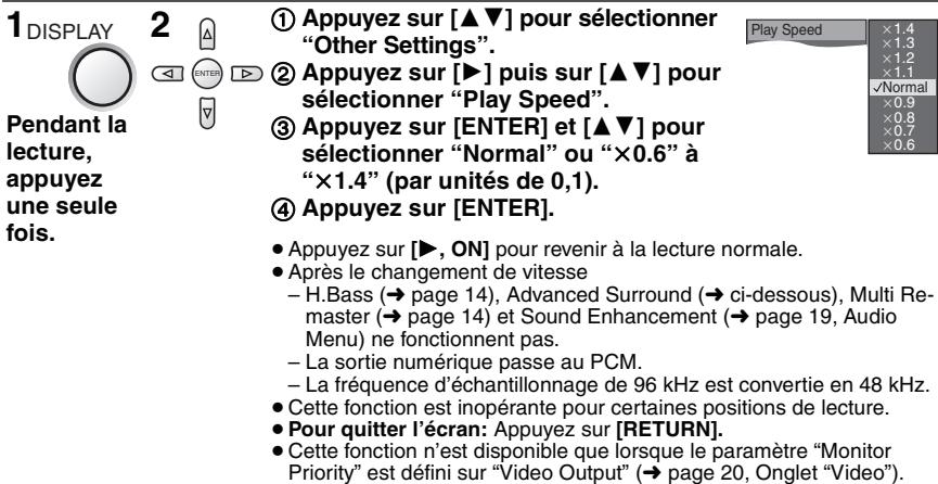 PANASONIC DVDLS912 - Excepte la partie image fixe - 3