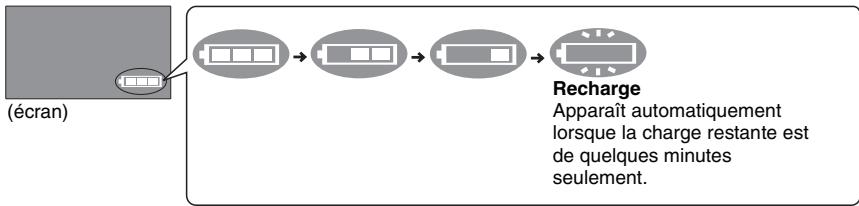 PANASONIC DVDLS912 - Vérification de la charge de la batterie - 1