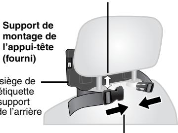 PANASONIC DVDLS912 - Fixation du support de montage de l'appuie-tête sur le siège avant. - 1