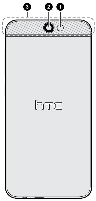HTC ONE AS GOLD - Panneau arrêté - 1