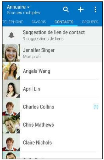 HTC ONE AS GOLD - Votre liste de contacts - 1