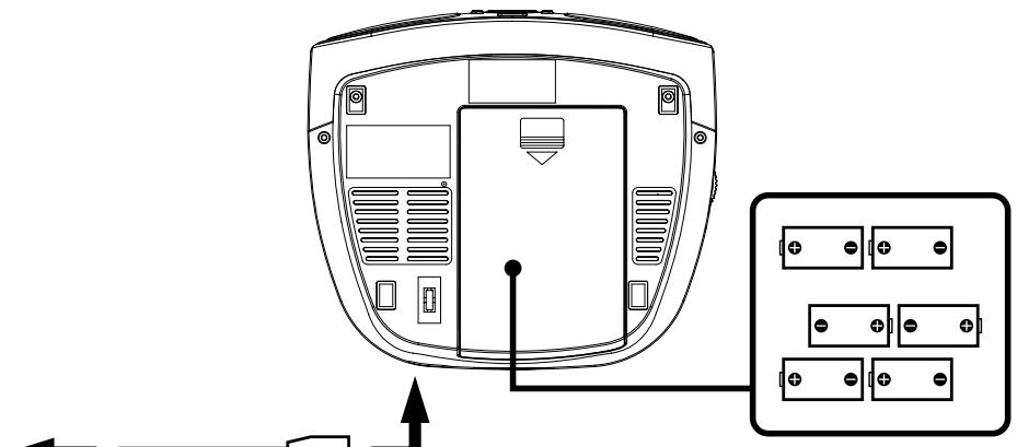 BIGBEN CD46RcODI - Notes: CONCERNING COMPACT DISCS. - 1
